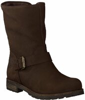 Winter-Boots für Damen 507581 Braun